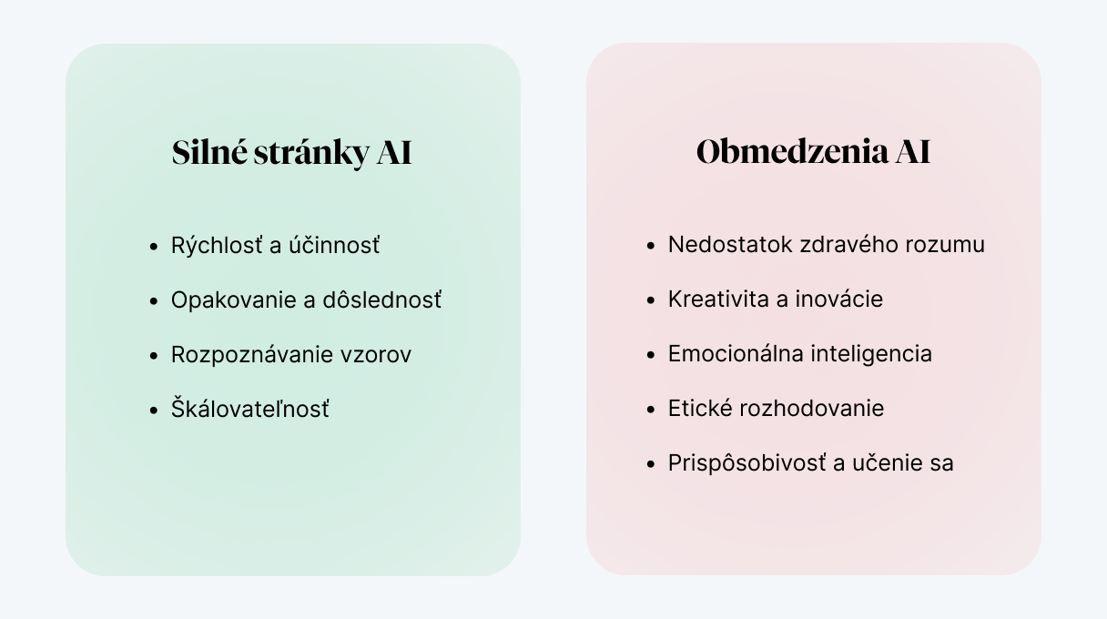Elv.ai vytvára bezpečnejší digitálny priestor s využitím AI technológií