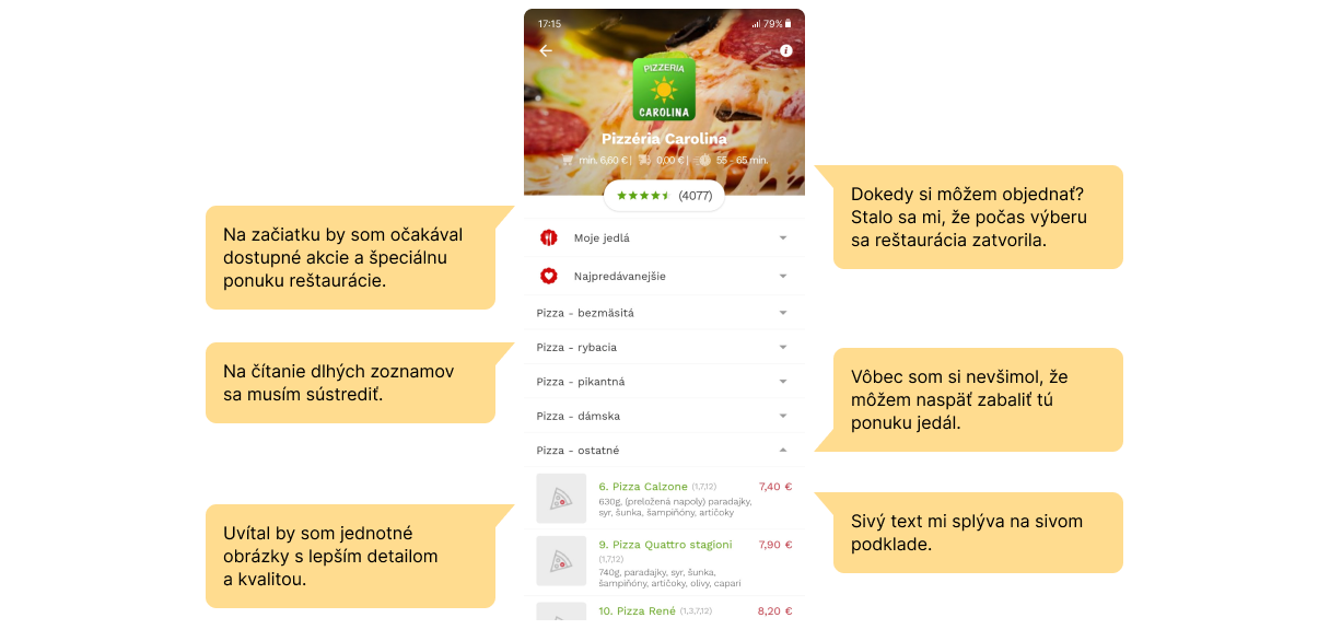 Zlepšení zákaznické zkušenosti prostřednictvím výzkumu UX pro Bistro.sk
