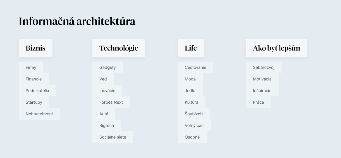 Návrh atraktivního rozhraní pro nejprestižnější slovenský ekonomický časopis Forbes