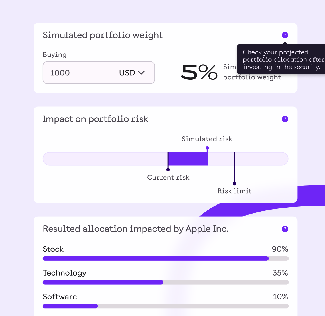 Premena bežných ľudí na sebavedomých investorov s AIVODOT