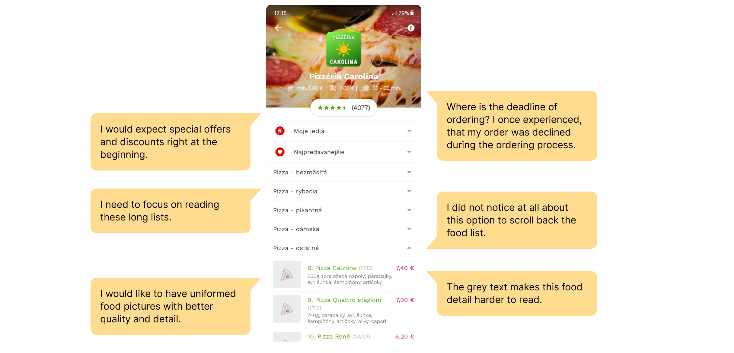 Improving customer experience through UX research for Bistro.sk