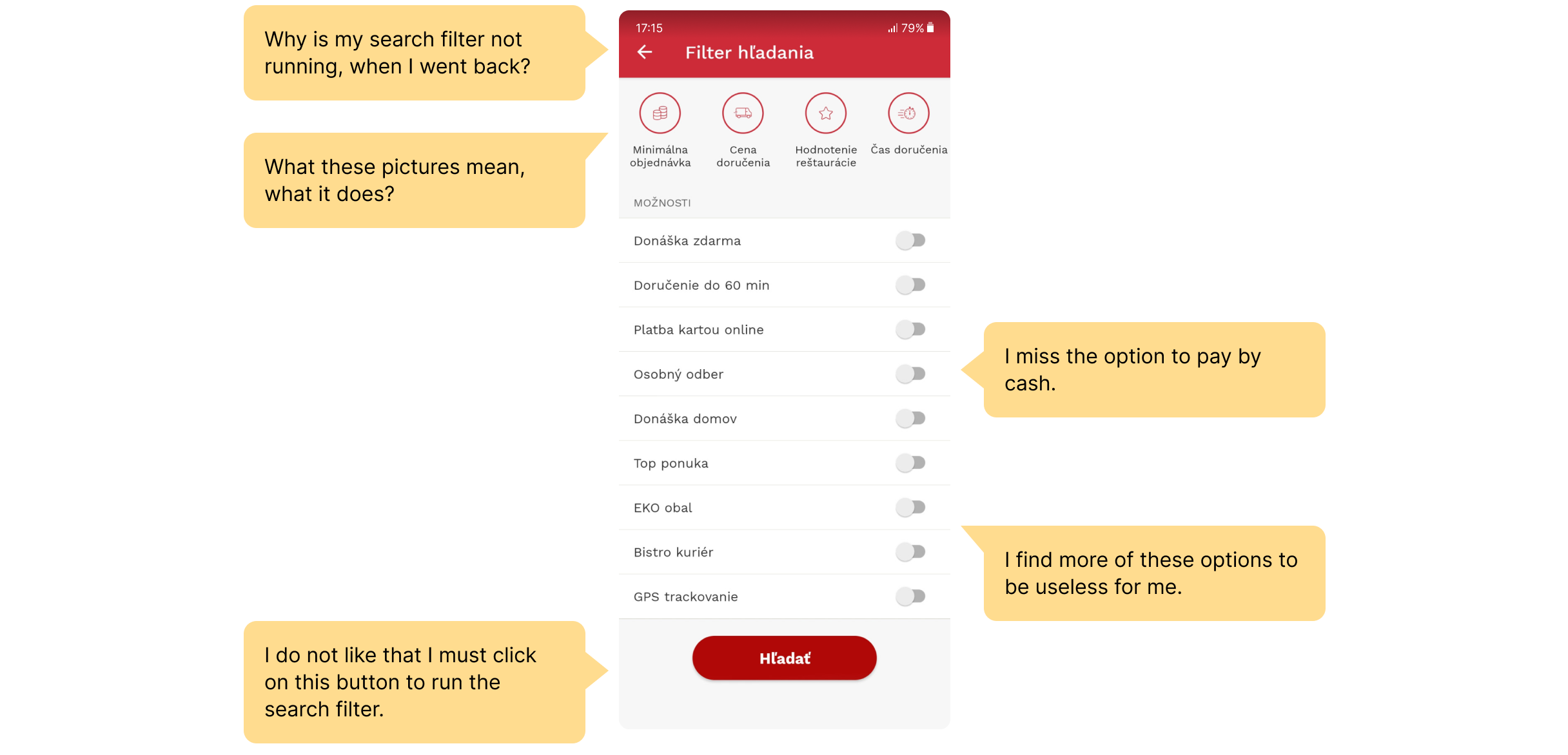 Improving customer experience through UX research for Bistro.sk