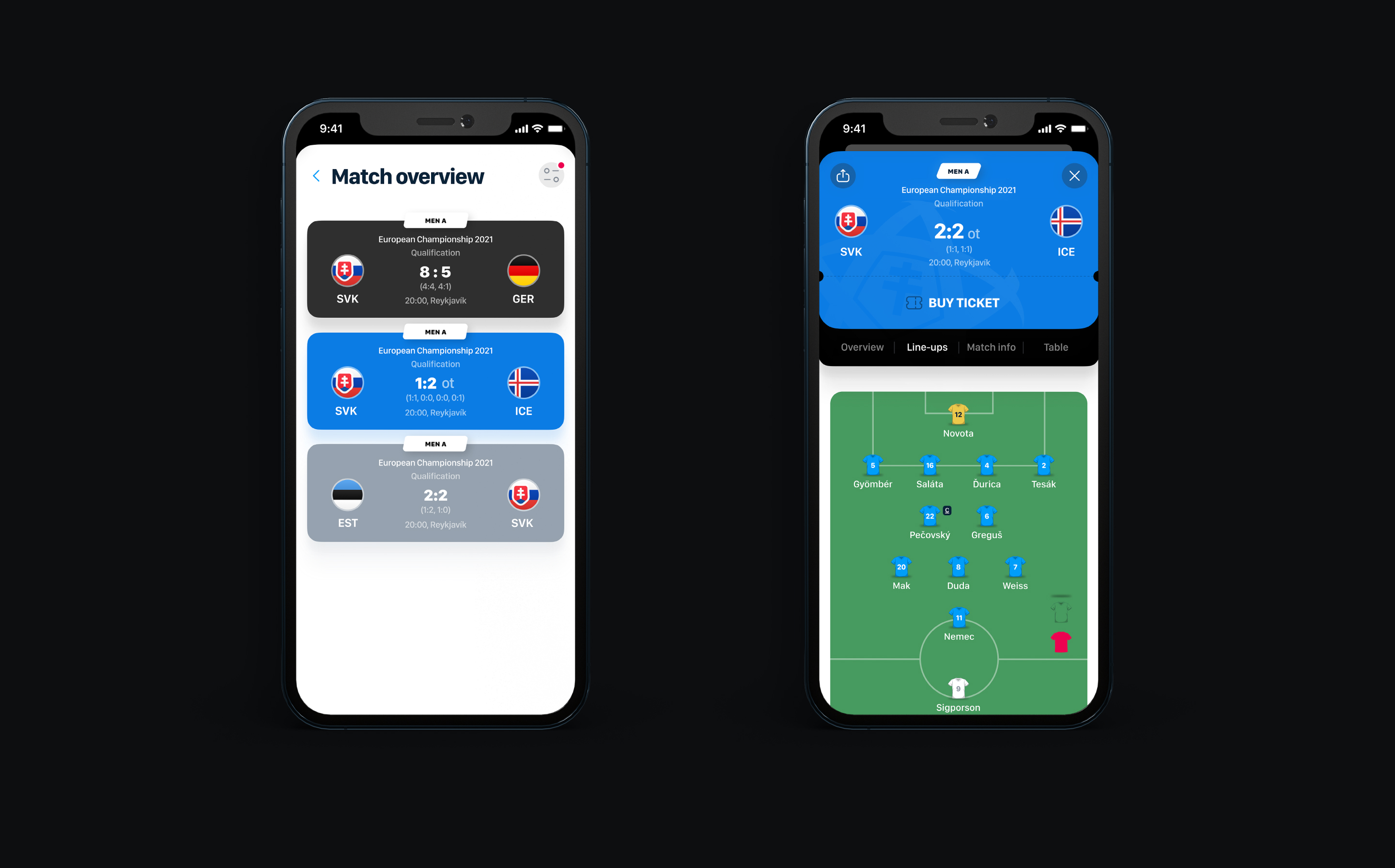 Bringing football closer to the people with Slovak Football Association