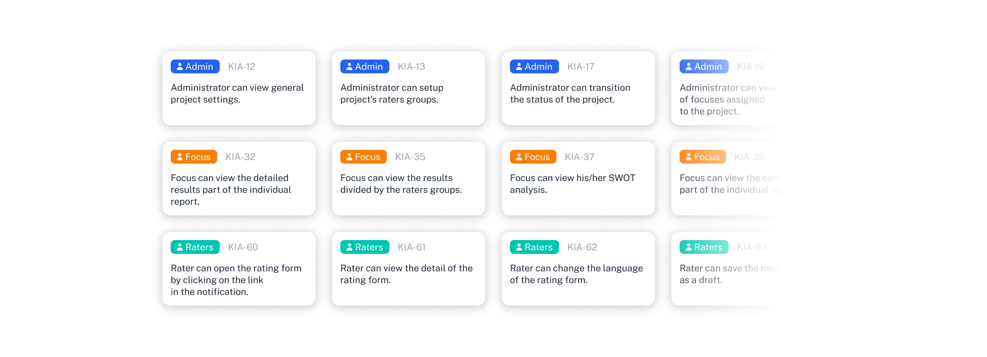 Introducing a feedback tool to thousands of employees of Kia Slovakia car plant