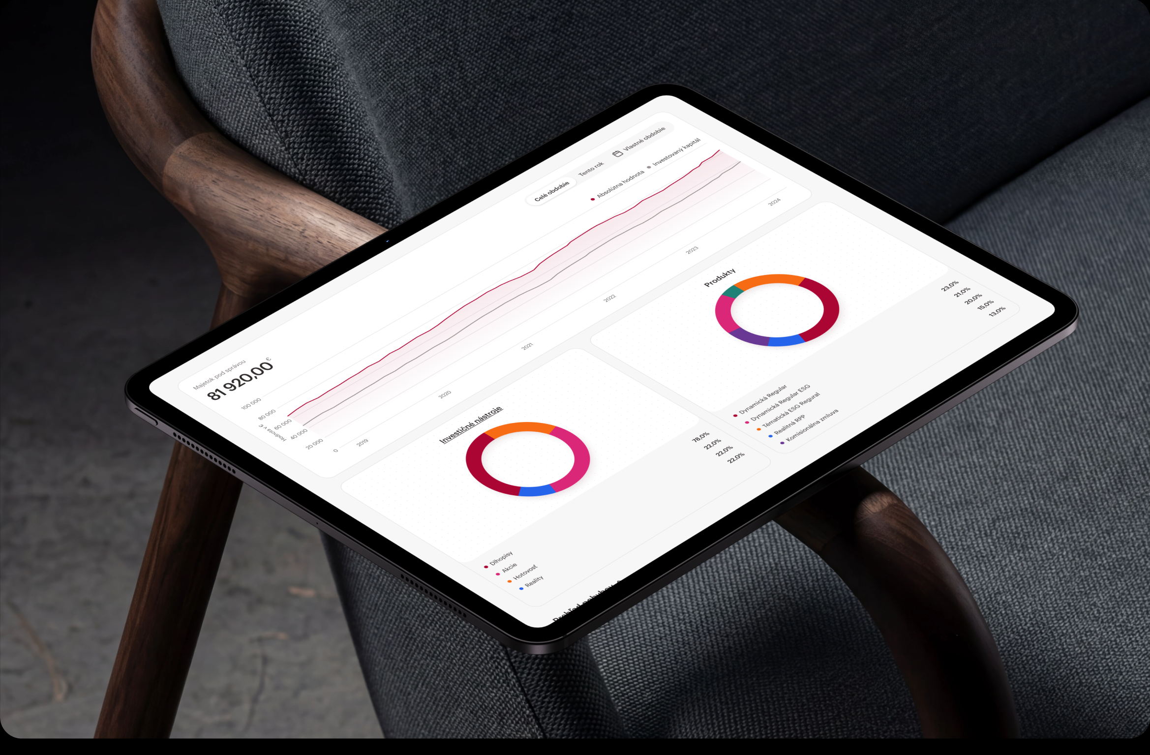 Dashboard aplikácie AMS na tablete