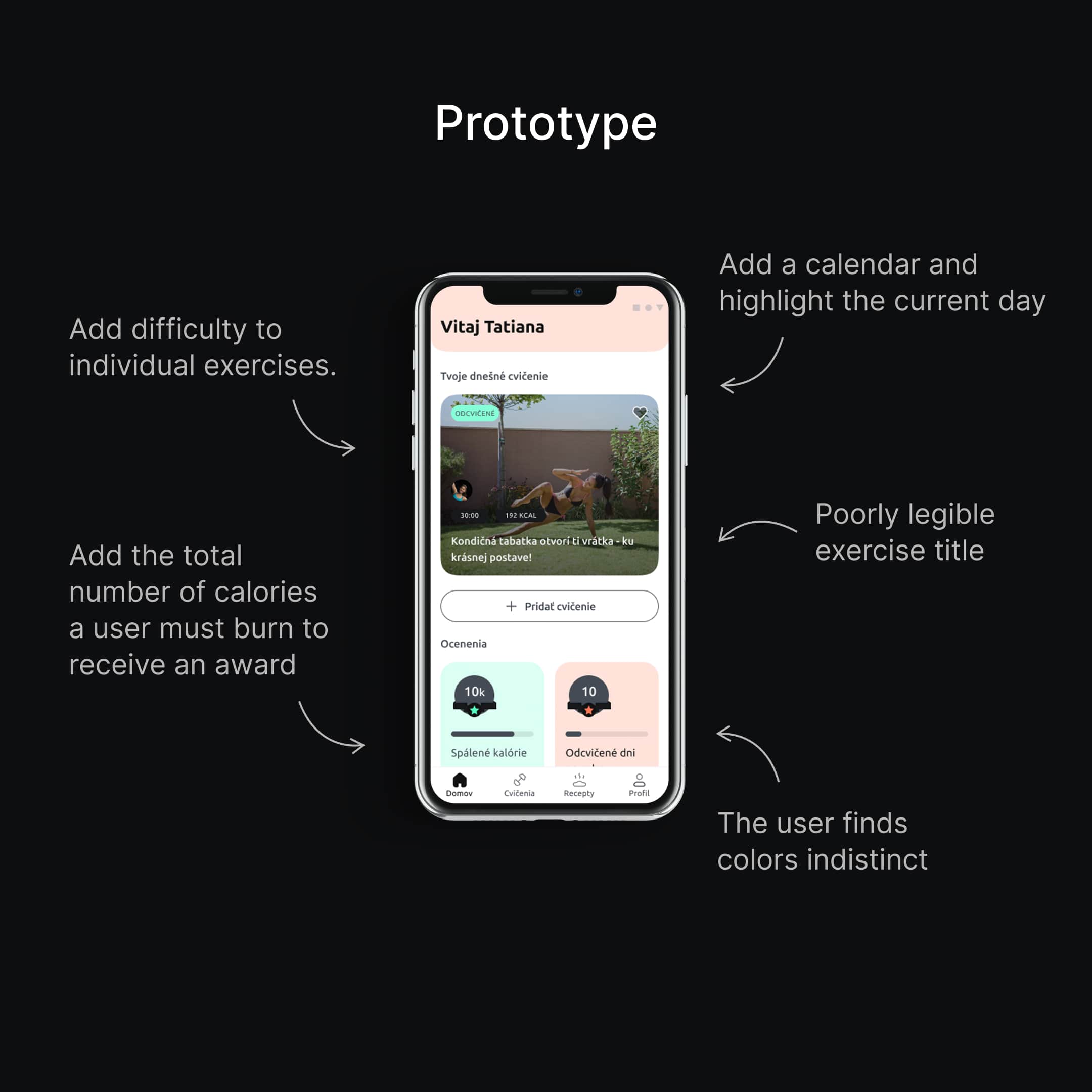 Prototype of the mobile app annotated with issues found during user testing